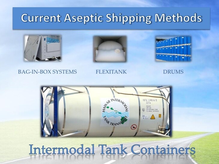 intermodal tank container association